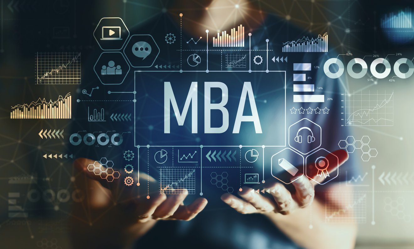 Fees for MBA Programs in the USA